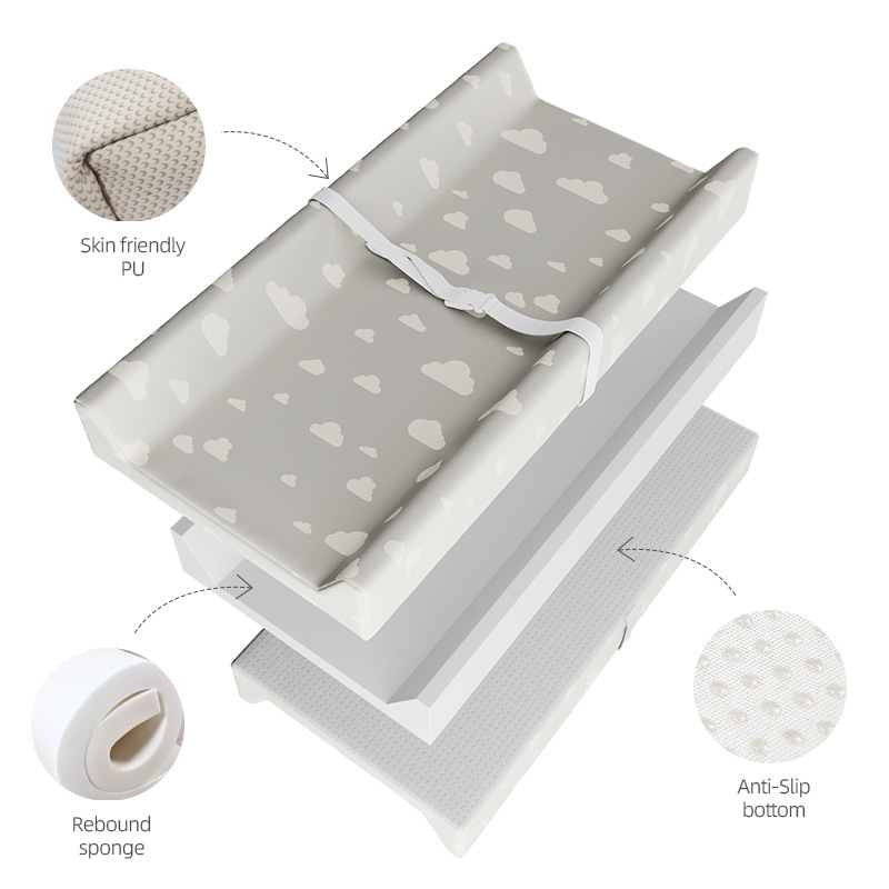 Baby Changing Pad with Washabl - Baby Mattress Waterproof review and price