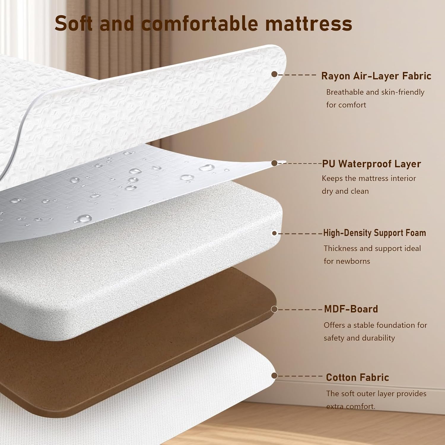 3 In 1 Baby Bassinet Bedside S - Baby Mattress Waterproof review and price