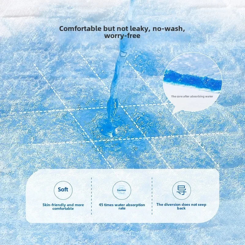 Hot Sale Disposable Baby Diape - Baby Mattress Waterproof review and price